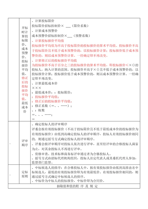 评标办法有效最低价评标法