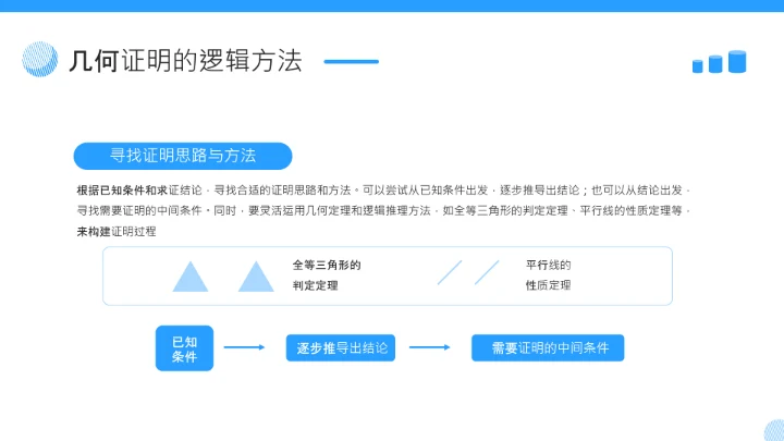 蓝色简约风几何证明逻辑拆解PPT