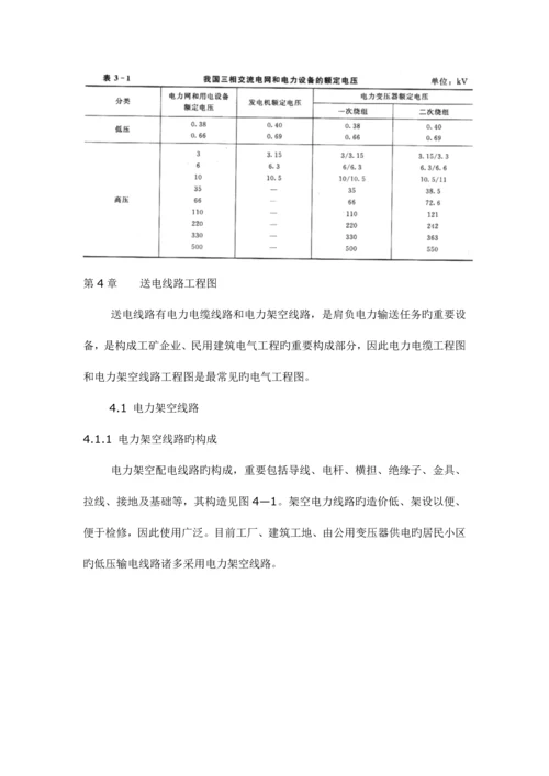 建筑建筑电气工程图识图方法与实例.docx