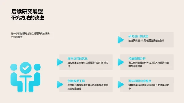 理论实践中的管理学