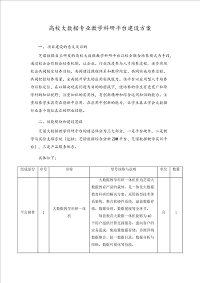 高校大数据专业教学科研平台建设方案