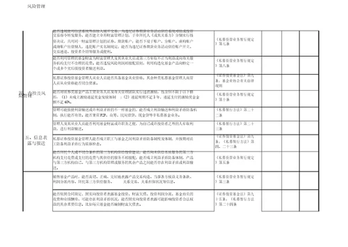 私募机构自查工作底稿