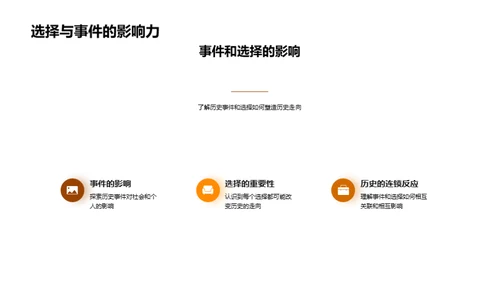 历史解码：事件与影响