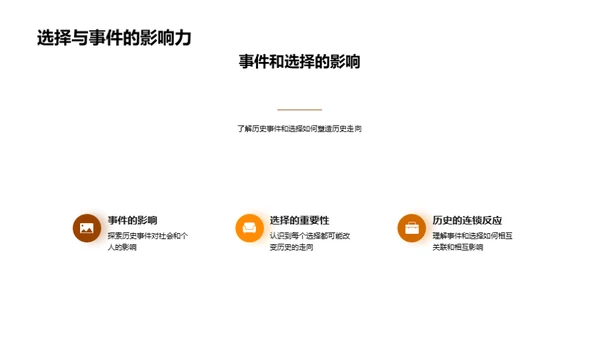 历史解码：事件与影响