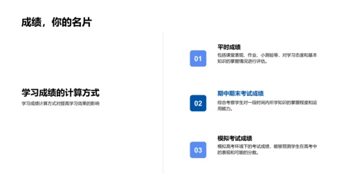 高考攻略报告PPT模板