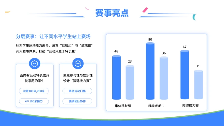 蓝色插画运动风校园运动会PPT模板