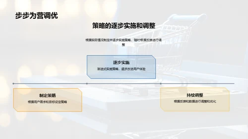 电商用户体验提升攻略