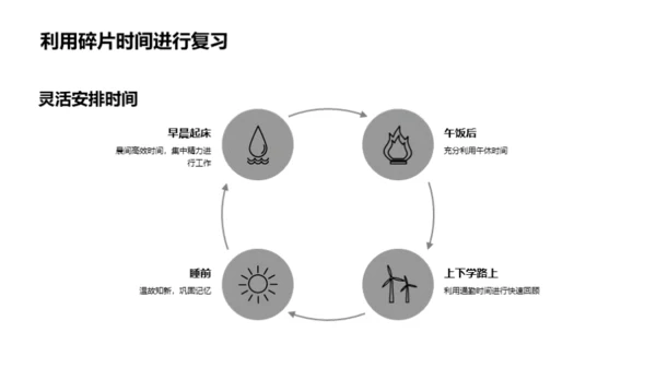 科学复习赢在期末