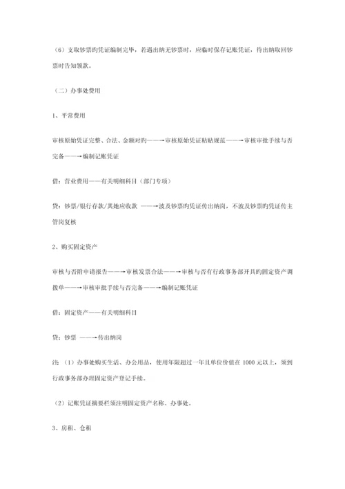 公司财务标准流程设计.docx