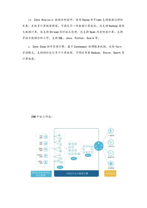 高校大数据专业教学科研平台建设专项方案.docx