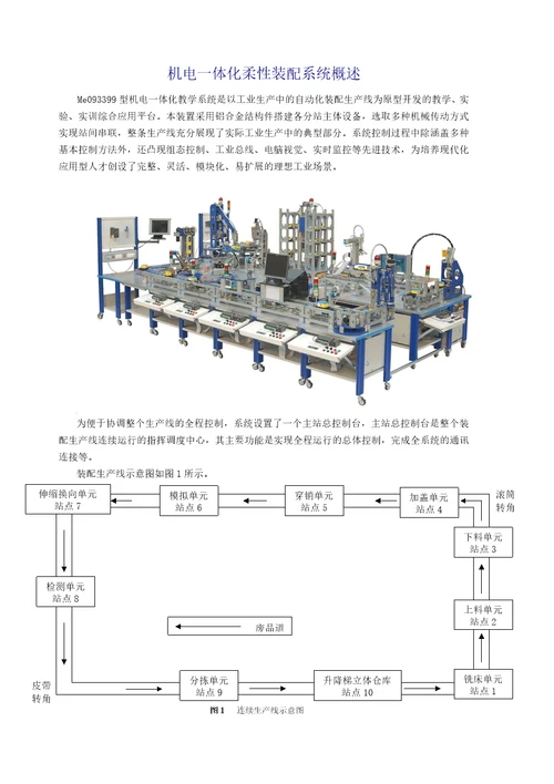 机电一体化柔性装配系统PLC控制实训指导书document120页