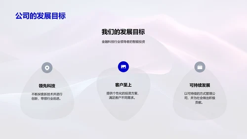 智投产品介绍PPT模板