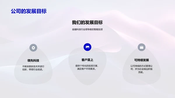 智投产品介绍PPT模板