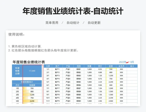 年度销售业绩统计表-自动统计
