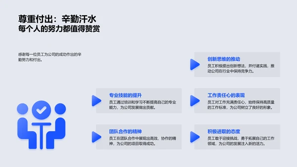 年度游戏娱乐盛典总结PPT模板