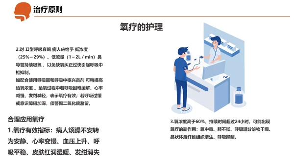 急诊急救工作呼吸衰竭病例创救患者PPT模板