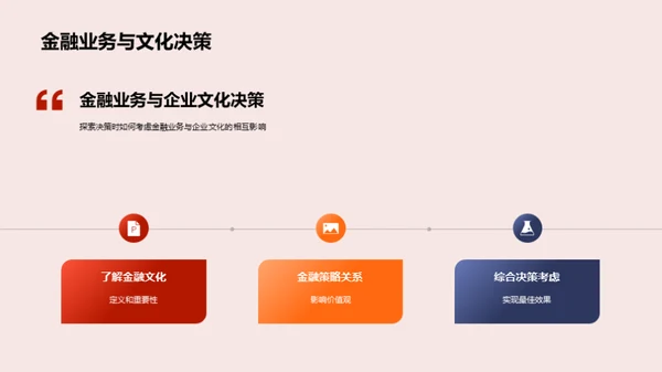 金融与文化：双向影响