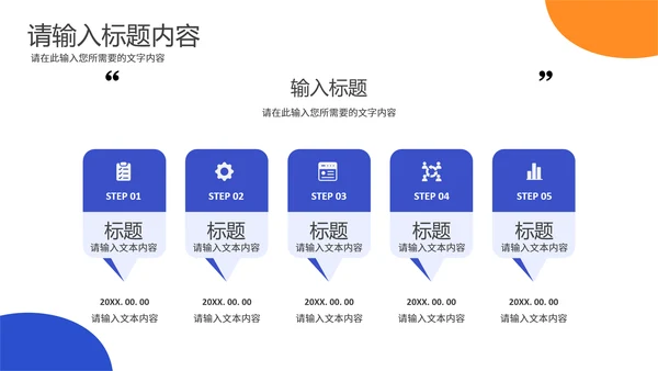 医药系统PDCA管理循环通用PPT模板