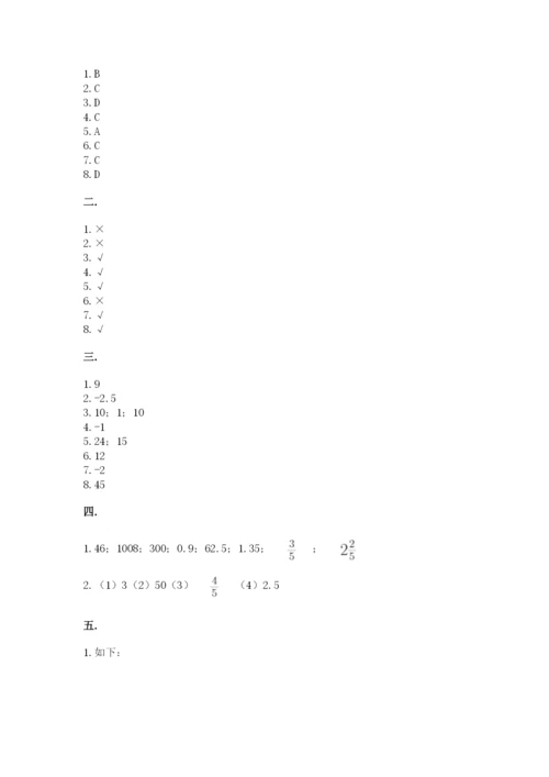 最新西师大版小升初数学模拟试卷及答案（各地真题）.docx