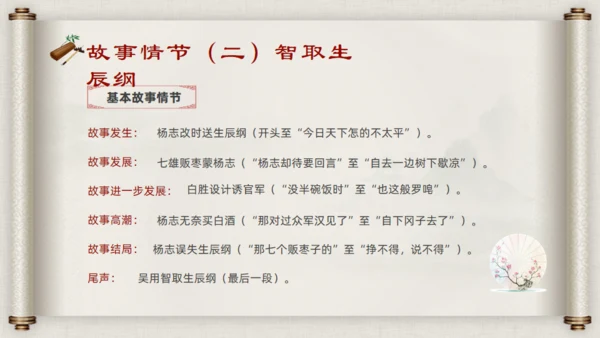 水浒传名著导读通用PPT模板