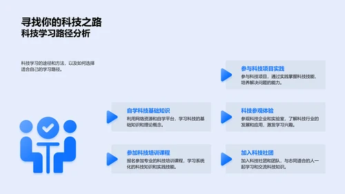 科技学习新策略PPT模板