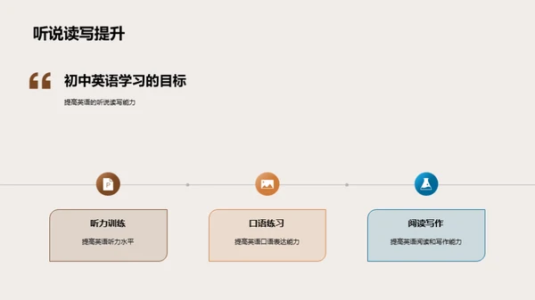 英语学习之窗