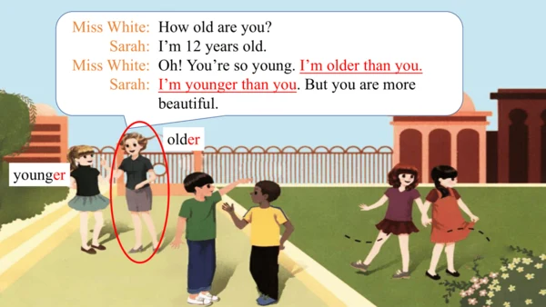 Unit 1 How tall are you Part A Let's learn课件（39张PP