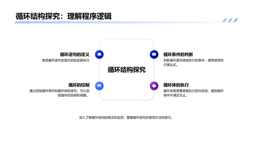 计算机科学入门