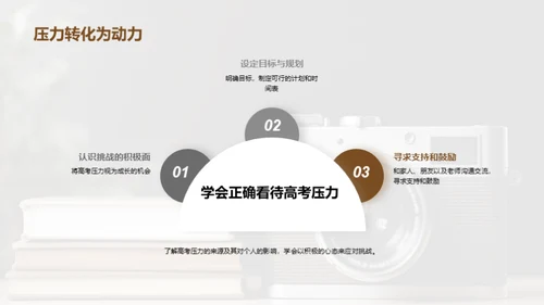 走向高考