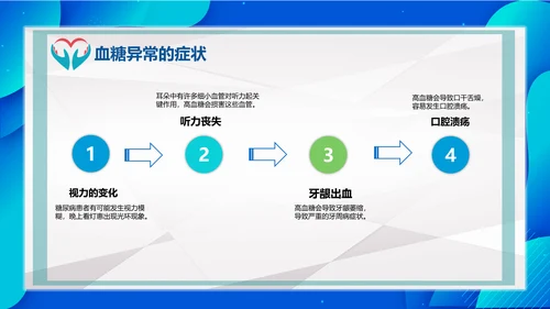 世界糖尿病日医院内分泌科通用PPT模板