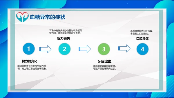 世界糖尿病日医院内分泌科通用PPT模板