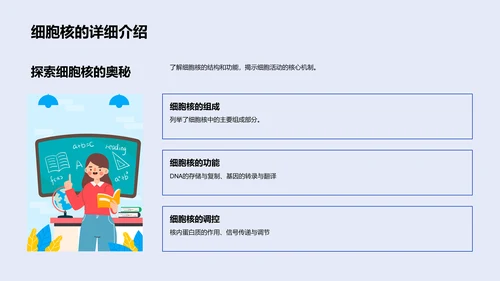 细胞世界导览PPT模板