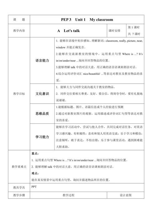 Unit 1 My classroom A Let's talk 表格式教案