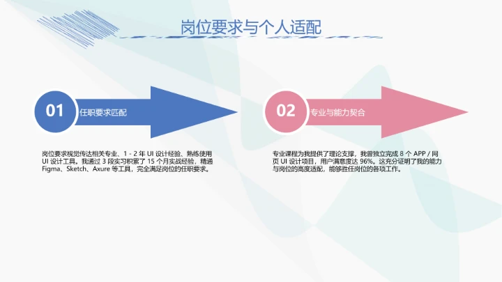 视觉传达与设计专业大学生求职个人能力综合展示职业生涯规划PPT2