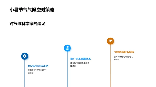 小暑气候变迁与农业