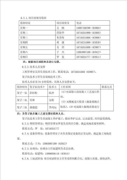 1、首件认可实体墩工艺工法