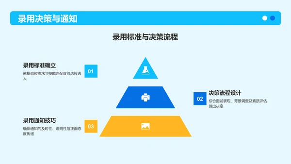 蓝色3D风春季招聘PPT模板