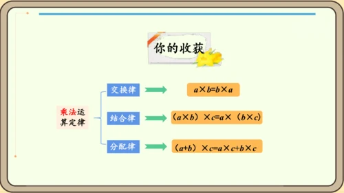 人教版数学四年级下册3.8    练习七课件(共24张PPT)