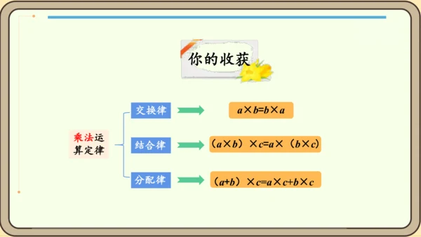 人教版数学四年级下册3.8    练习七课件(共24张PPT)