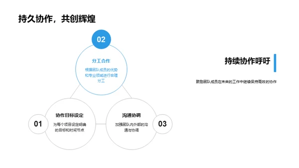 协作成果与未来展望