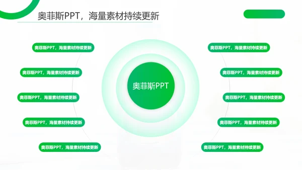 渐变风绿色医学论文答辩PPT