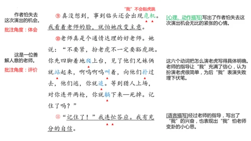 第19课《一只窝囊的大老虎》第二课时   课件