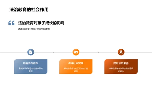 青少年法治教育