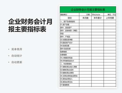 企业财务会计月报主要指标表