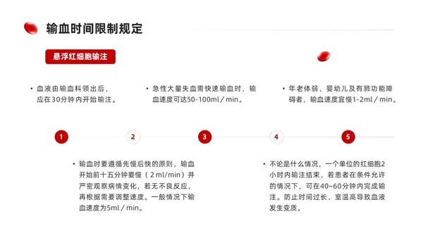 简约红色形状输血相关知识培训课件PPT
