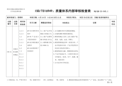 质量体系内审检查表.docx