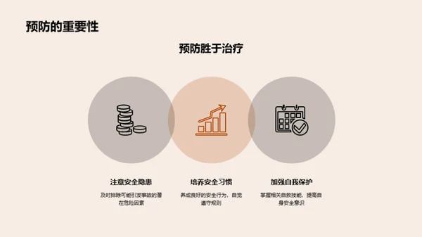 校园安全知识全解析