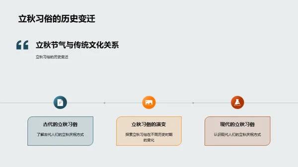 立秋节气的历史探索