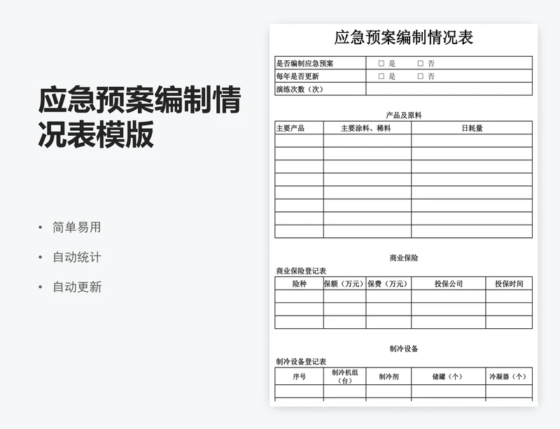 应急预案编制情况表模版