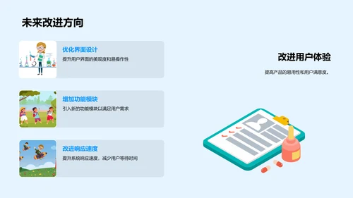 毕业设计实践报告PPT模板